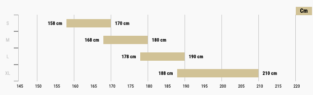 Tamaños Commencal Meta TR 2022